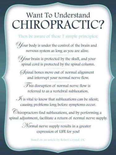 122-Chiropractor-Orange-CA